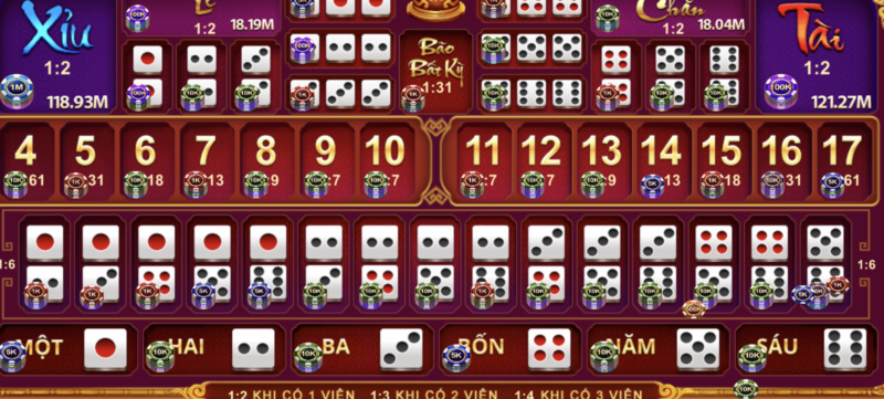 Thủ thuật cược Sicbo tài phú khi giải trí tại Gem win