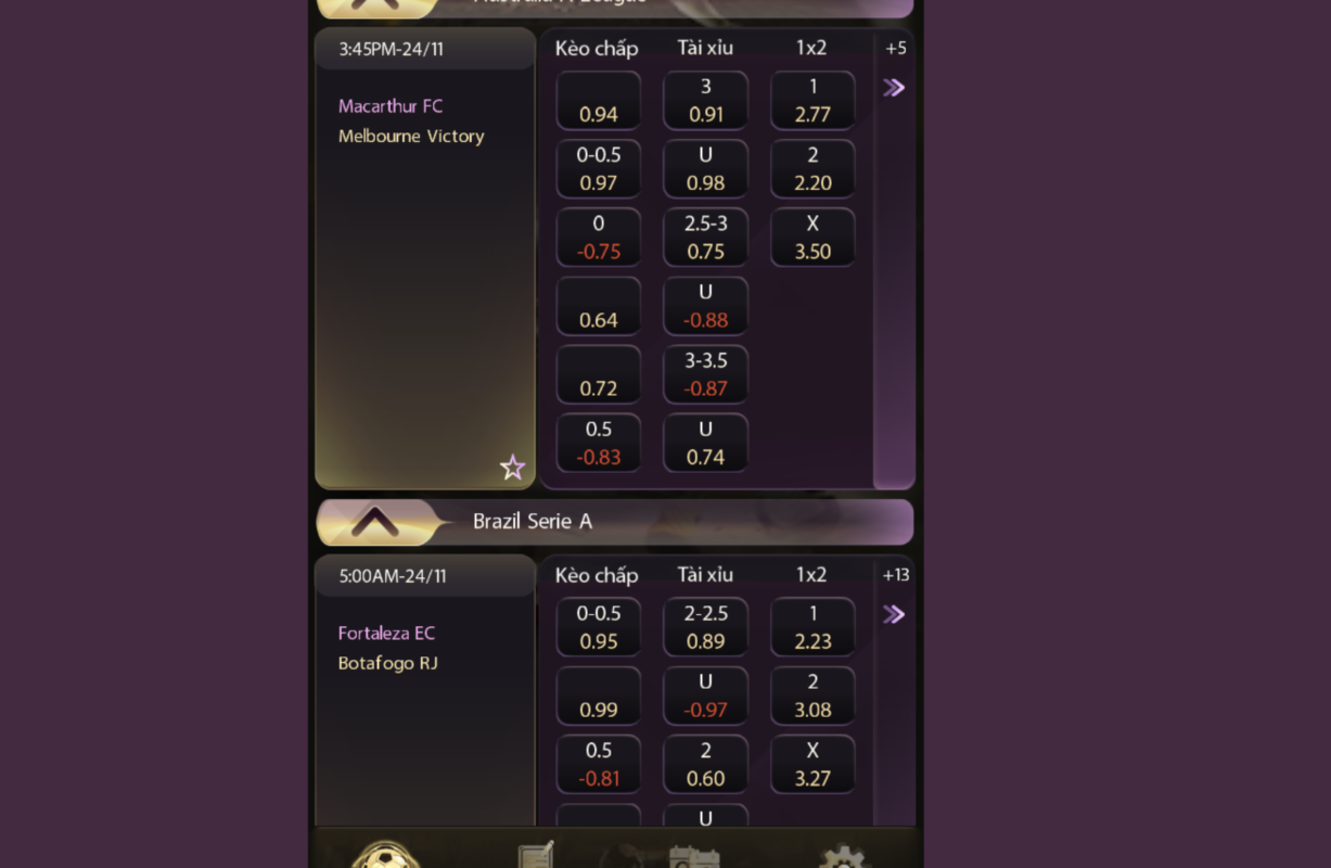 Cách chơi các loại kèo bàn thắng tại Gem win 