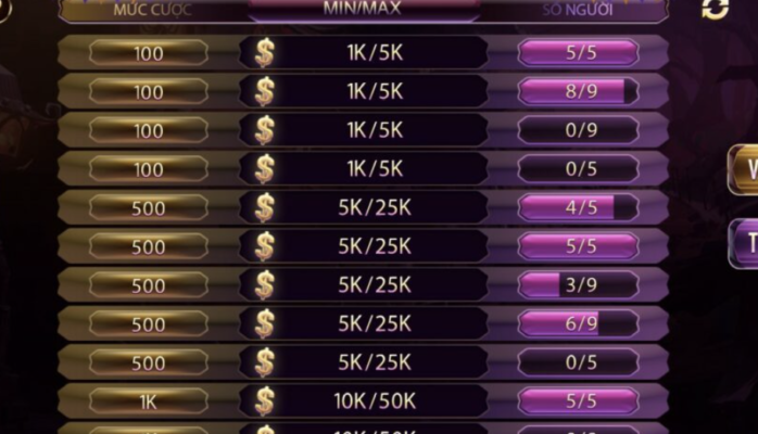Những yếu tố cần có khi cược Liêng Gem win